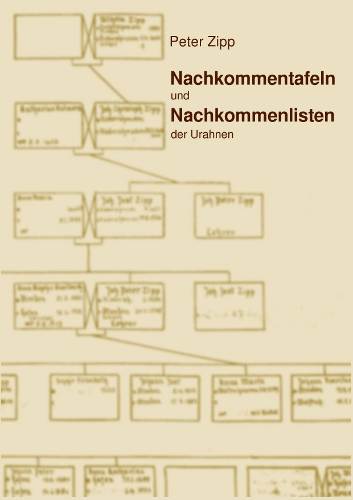 Titelbild der Nachkommenliste Zipp